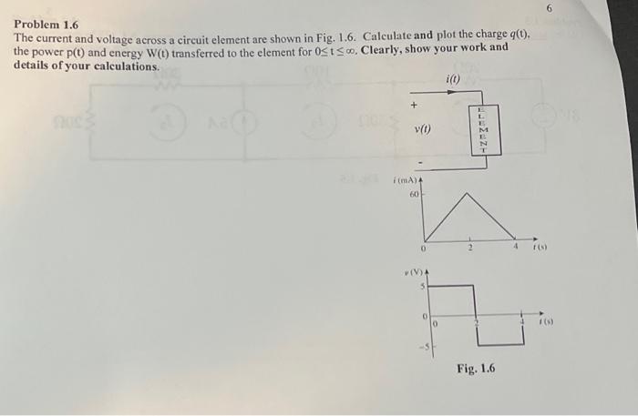 Solved Problem 1 6 The Current And Voltage Across A Circuit Chegg Com   Image