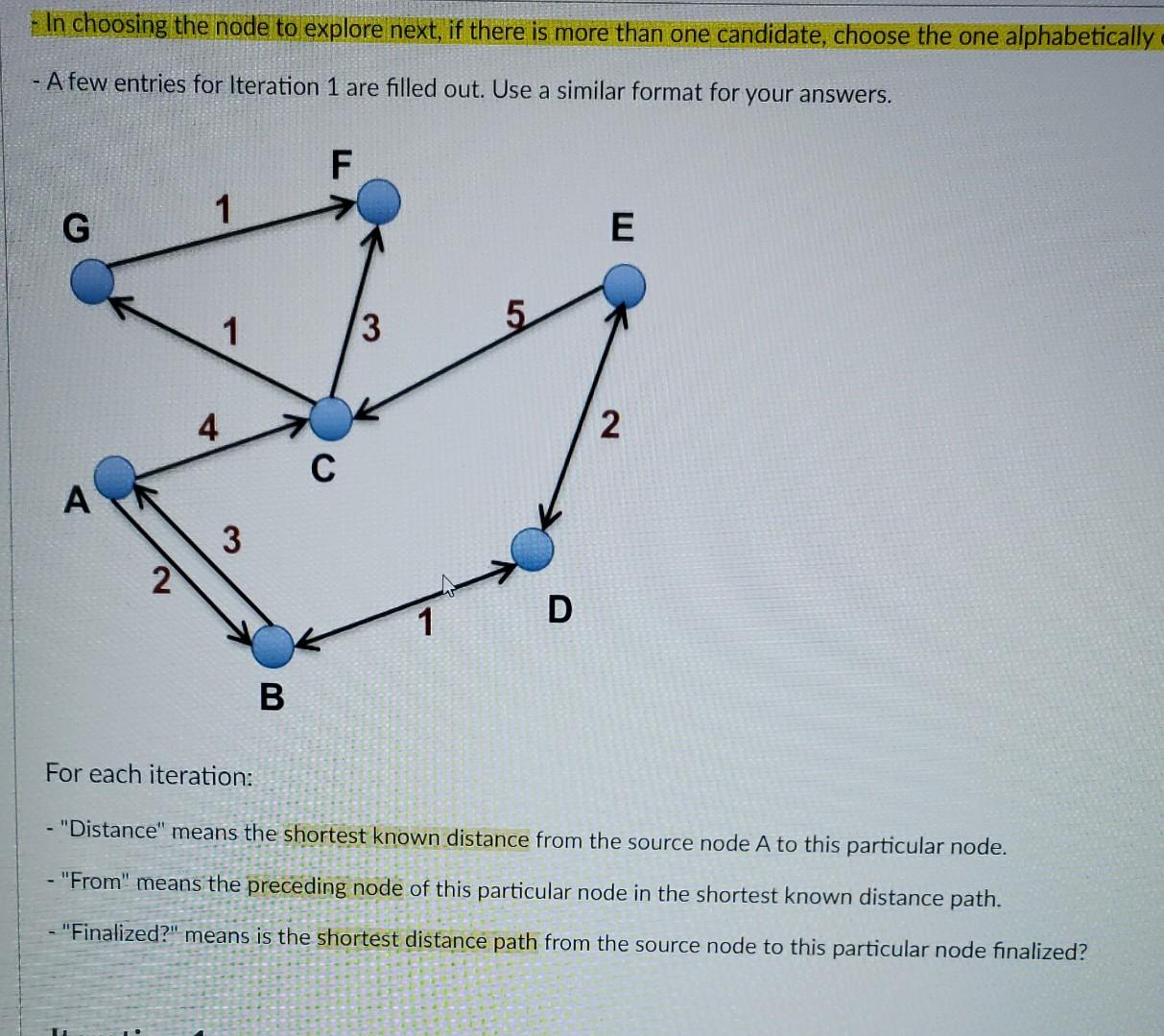 Solved - In choosing the node to explore next, if there is | Chegg.com