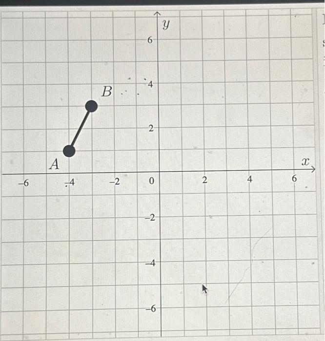 Solved Drag the points A and B so that the length AB is | Chegg.com