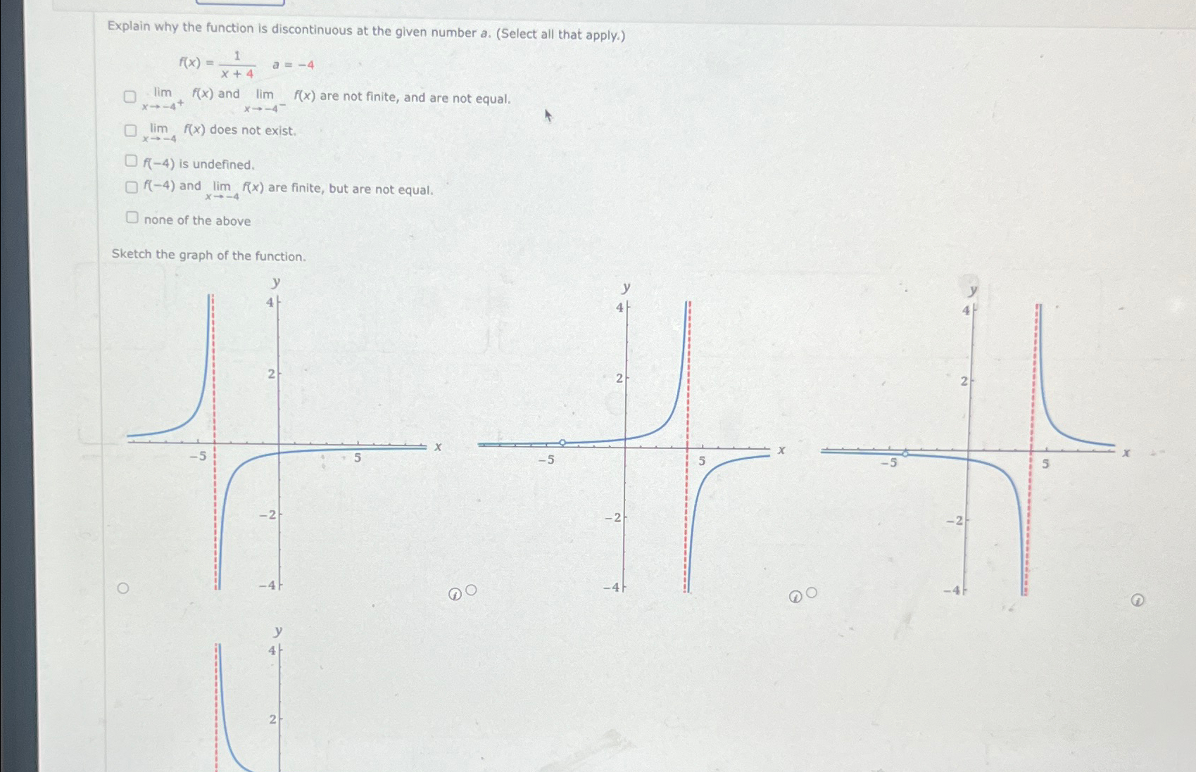 Solved Explain why the function is discontinuous at the | Chegg.com