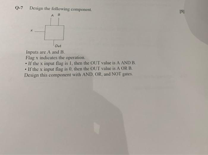 Solved Q-7 Design the following component. 151 AB Out Inputs | Chegg.com