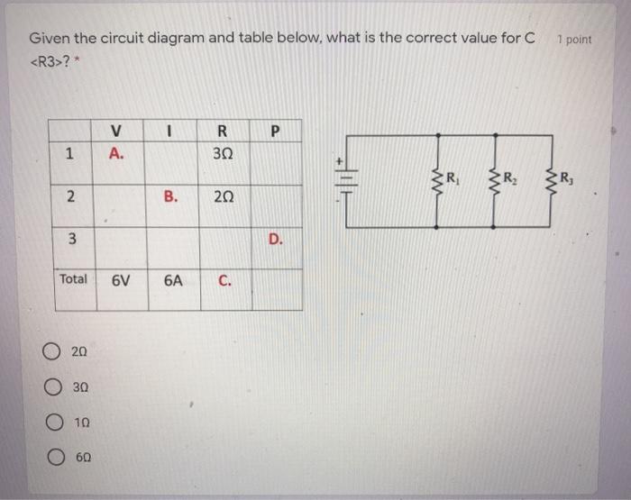 Solved 1 point Given the circuit diagram and table below, | Chegg.com