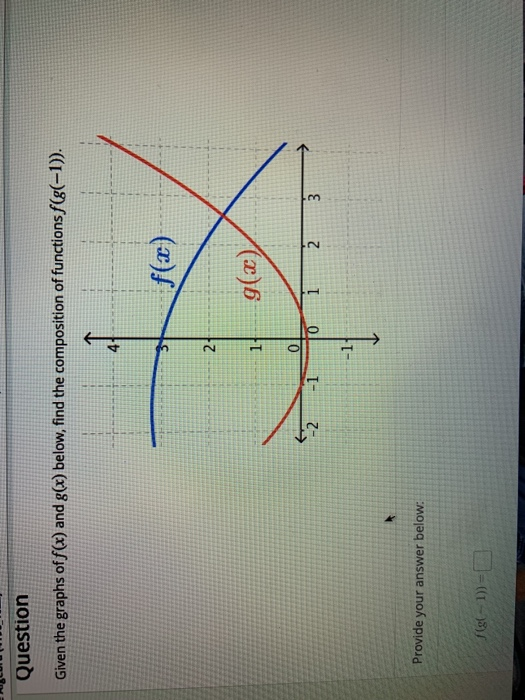 Solved Question Given The Graphs Of F X And G X Below