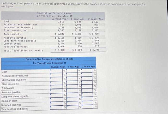 Solved Following are comparative balance sheets spanning 3 | Chegg.com