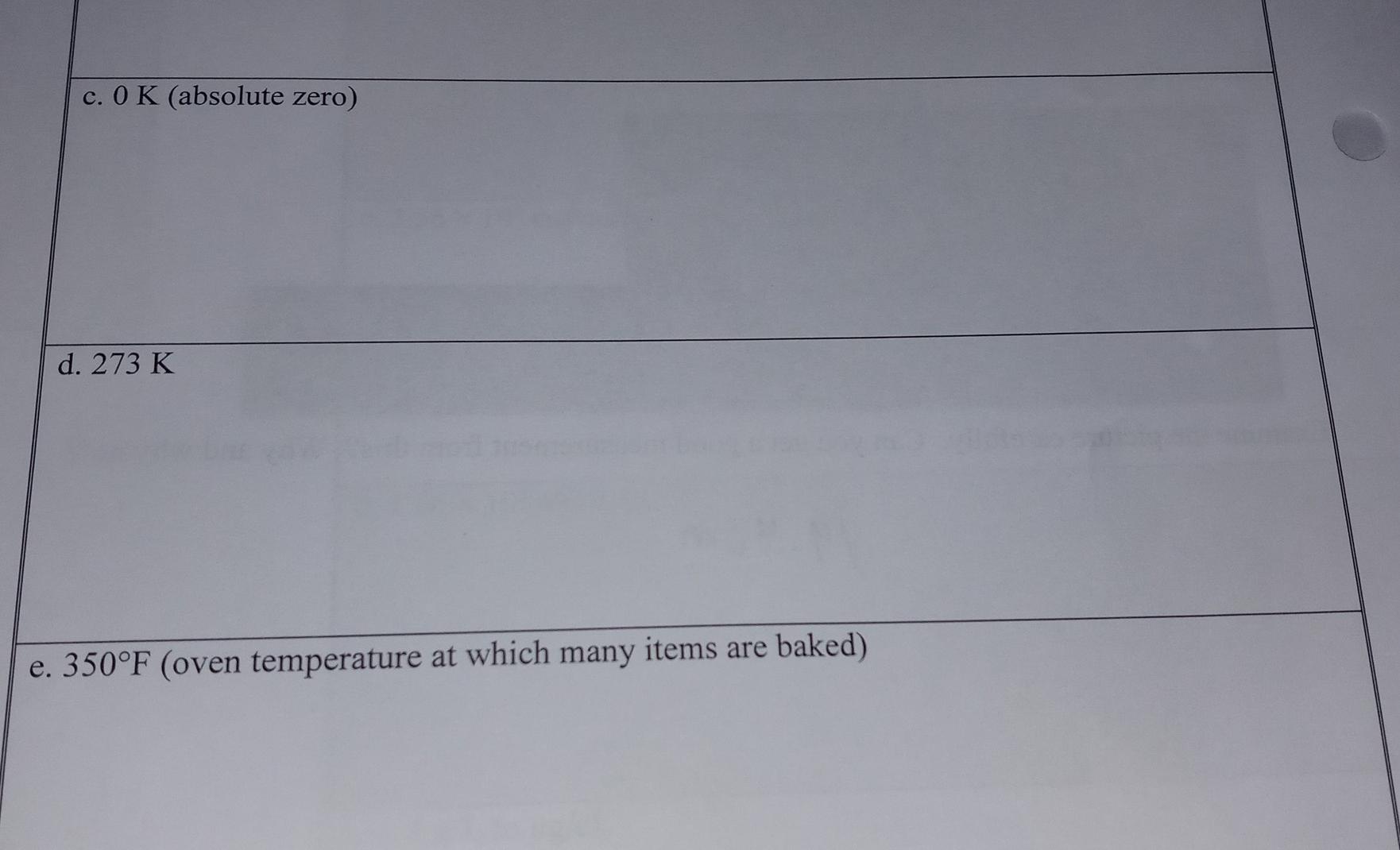 Solved Questions and Problems 4.9 Convert the following | Chegg.com