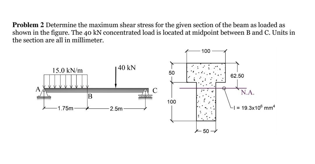 Solved Problem 2 Determine the maximum shear stress for the | Chegg.com