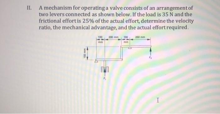 Solved II. A mechanism for operating a valve consists of an | Chegg.com