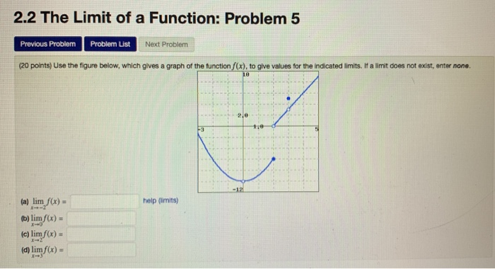 Solved 2.2 The Limit Of A Function: Problem 5 Next Problem | Chegg.com