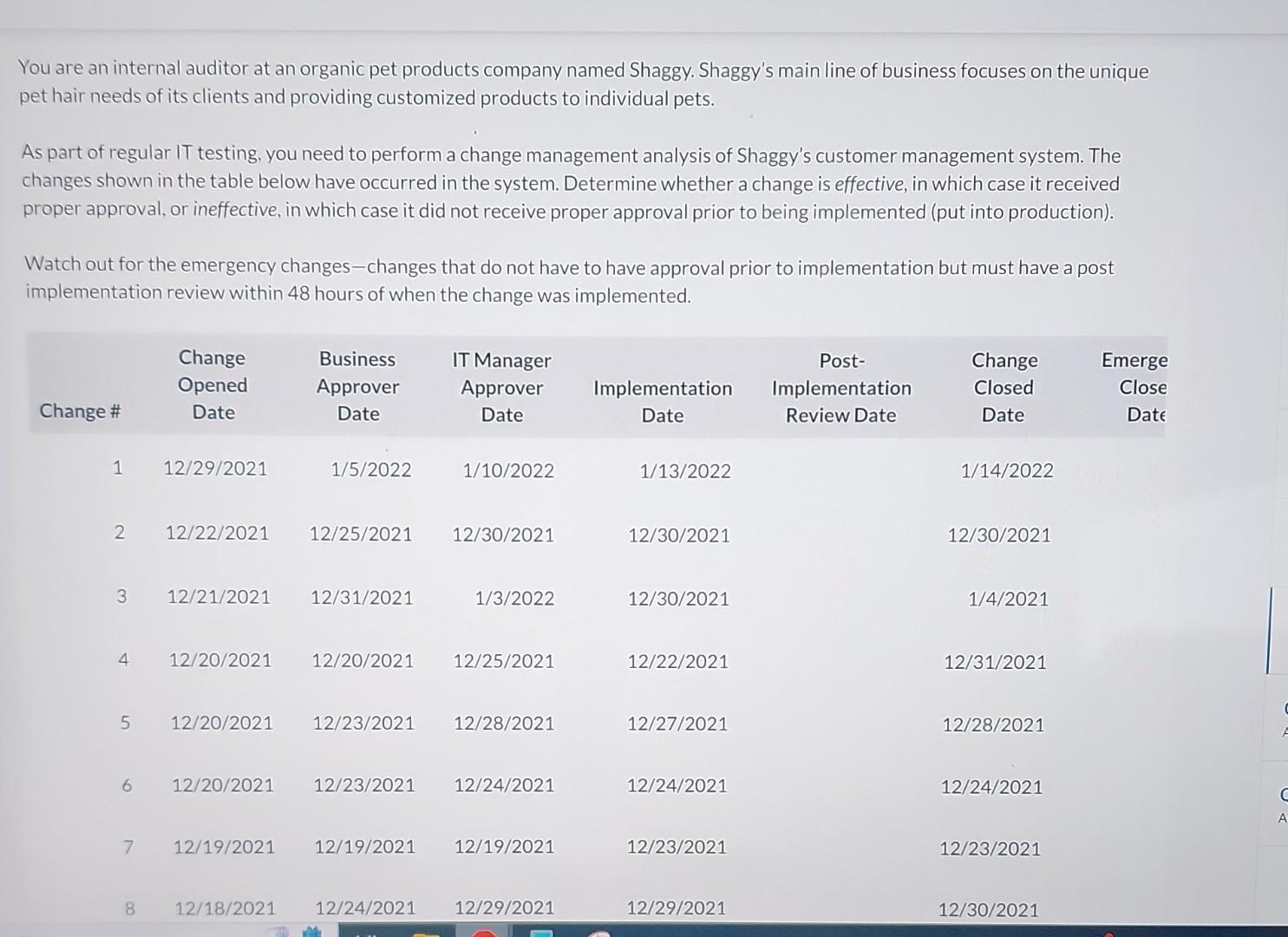 you-are-an-internal-auditor-at-an-organic-pet-chegg