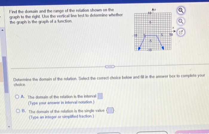 Solved Find the domain and the range of the relation shown | Chegg.com
