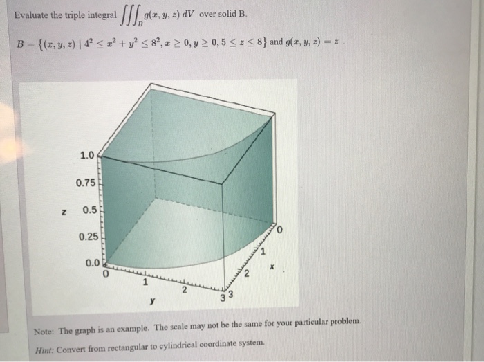 Solved Evaluate The Triple Integral , Y, Z) DV Over Solid B. | Chegg.com