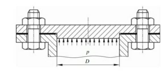 Solved 1 A Preloaded Bolt Carries A Fluctuating Axial Load 