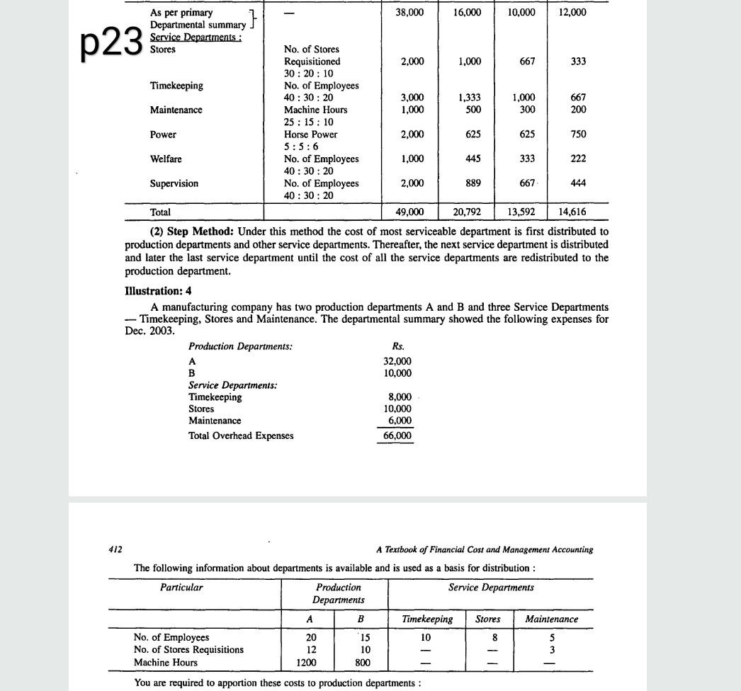 Solved } p23 As per primary 38,000 16,000 10,000 12,000 | Chegg.com