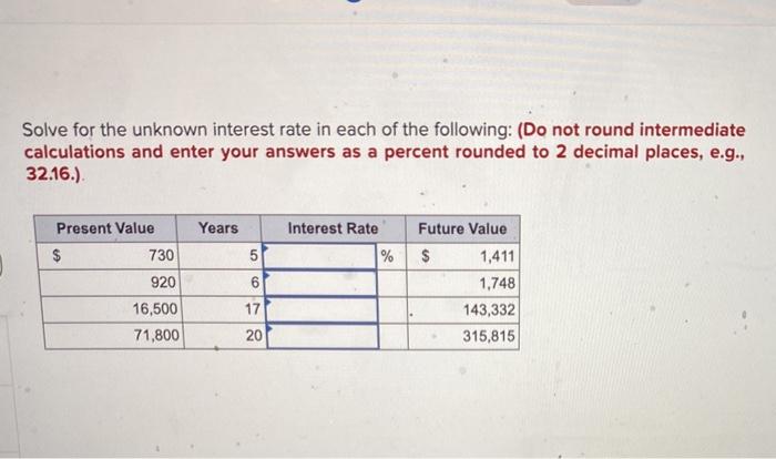 Solved Solve for the unknown interest rate in each of the | Chegg.com