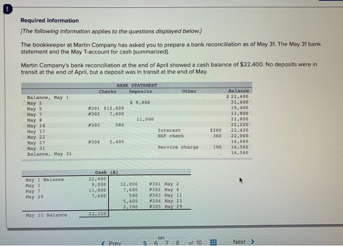 Solved Required: 1. Prepare A Bank Reconciliation For May. | Chegg.com