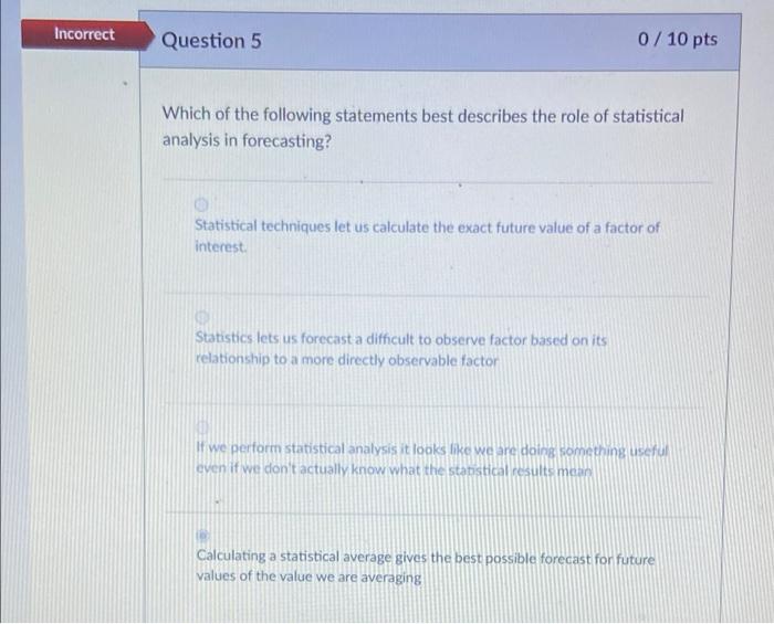 Solved Incorrect Question 5 0 / 10 pts Which of the | Chegg.com