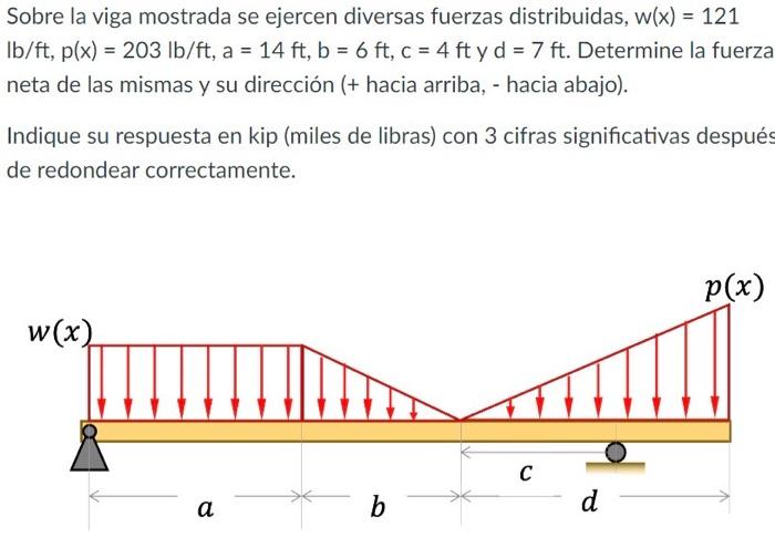 Sobre la viga mostrada se ejercen diversas fuerzas distribuidas, \( w(x)=121 \) \( \mathrm{lb} / \mathrm{ft}, \mathrm{p}(\mat