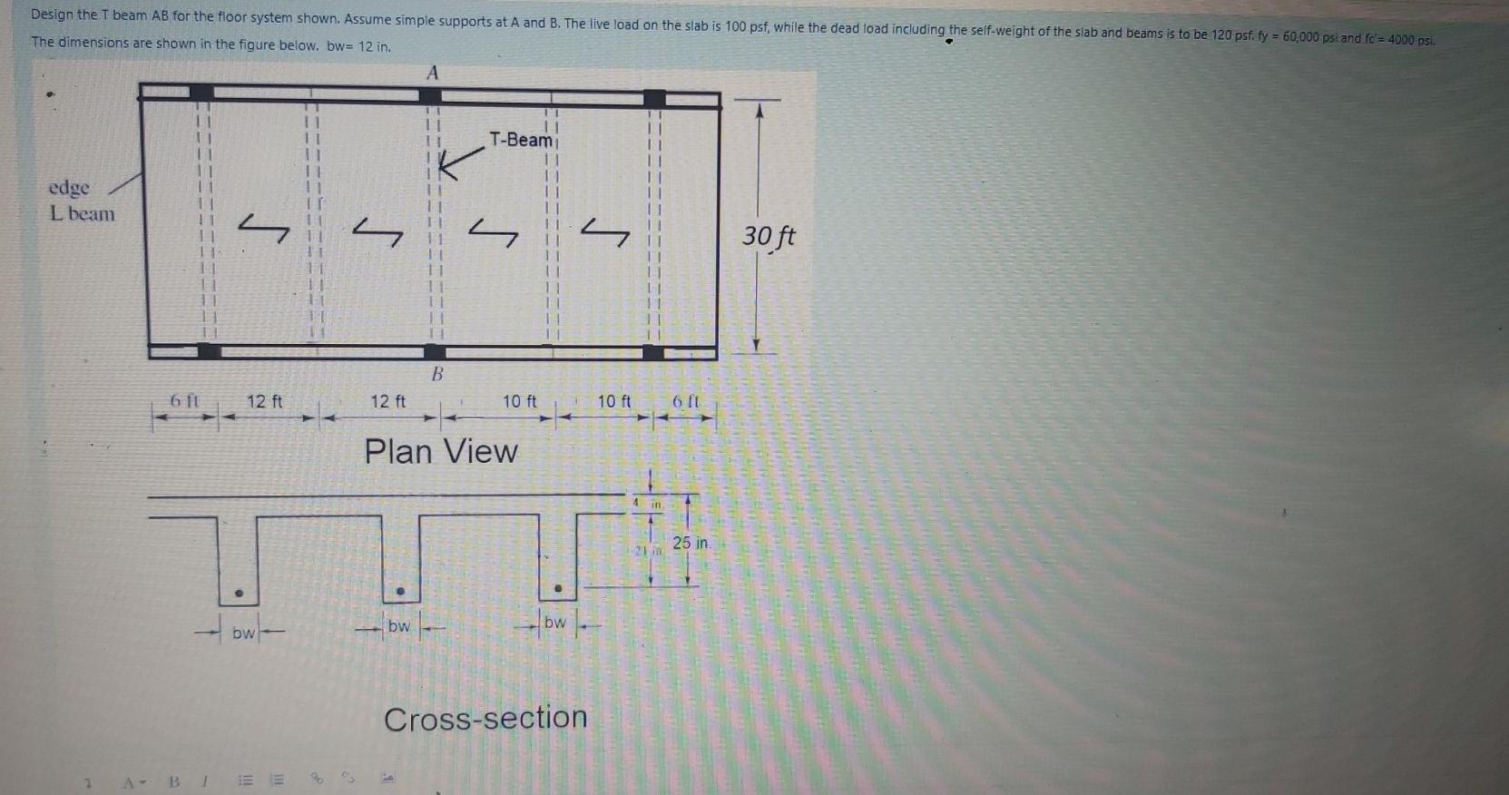 Solved Design the T beam AB for the floor system shown. | Chegg.com