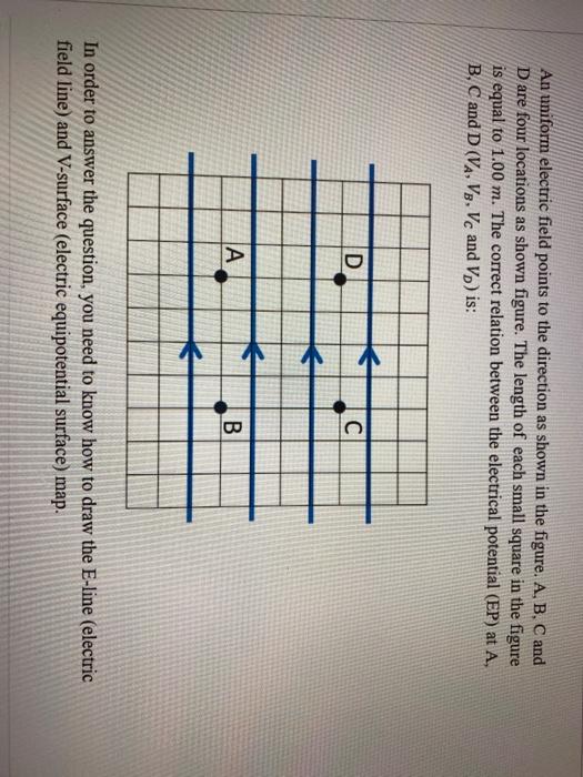Solved An uniform electric field points to the direction as | Chegg.com