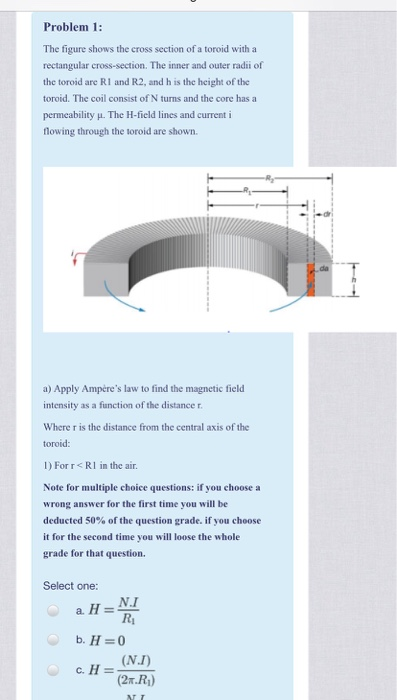 Solved Problem 1 The figure shows the cross section of a | Chegg.com