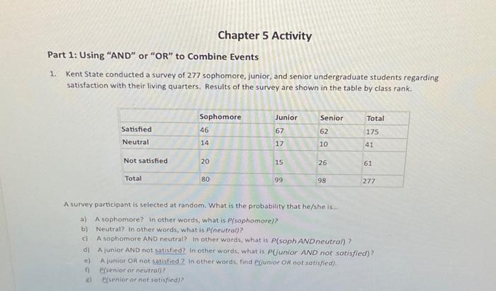 Solved Part 1: Using 