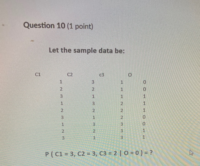 Solved Question 10 (1 point) Let the sample data be: C1 C2 | Chegg.com