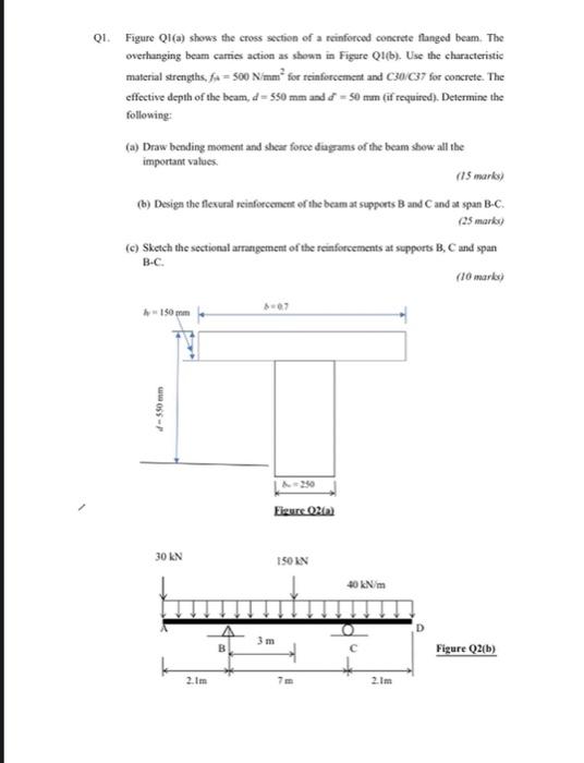 Solved Q1. Figure Q1(a) shows the cross section of a | Chegg.com