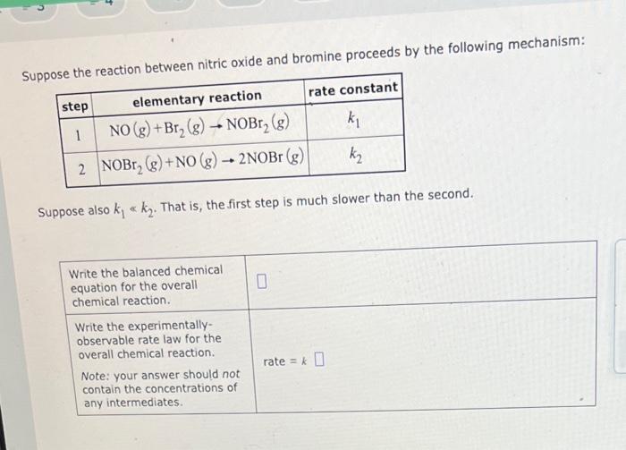 Solved suppose the reaction between nitric oxide and bromine