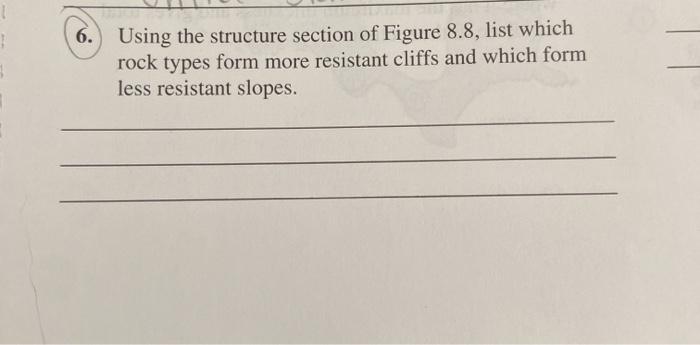 Solved 6. Using the structure section of Figure 8.8, list | Chegg.com