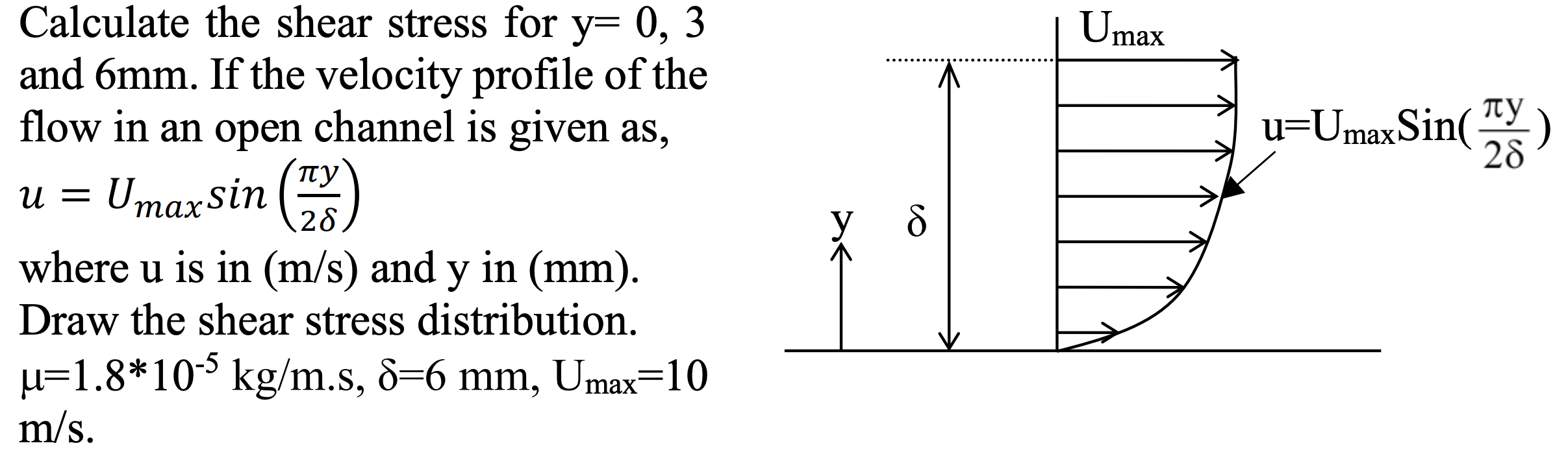Solved Calculate the shear stress for y=0,3and 6mm. ﻿If the | Chegg.com