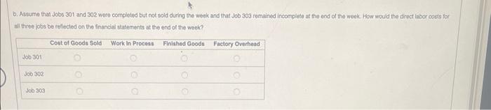 b. Assume that Jobs 301 and 302 were comploted but not sold during the week and that Job 303 remained incomplele at the end o