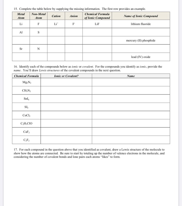 Solved 15. Complete the table below by supplying the missing | Chegg.com