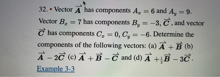 Solved 32. Vector A has components Ac = 6 and Ay = 9. Vector | Chegg.com