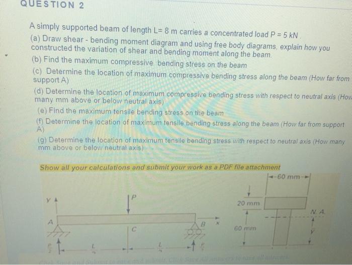 Solved QUESTION 2 A simply supported beam of length L= 8 m | Chegg.com
