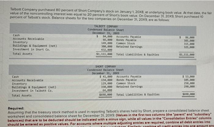 solved-talbott-company-purchased-80-percent-of-short-chegg