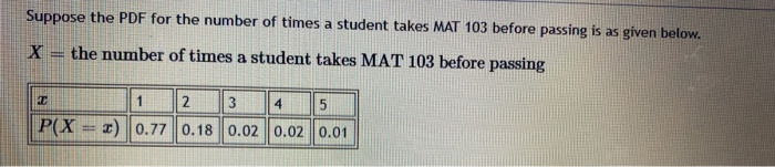Solved what is the probability it will take a student two | Chegg.com