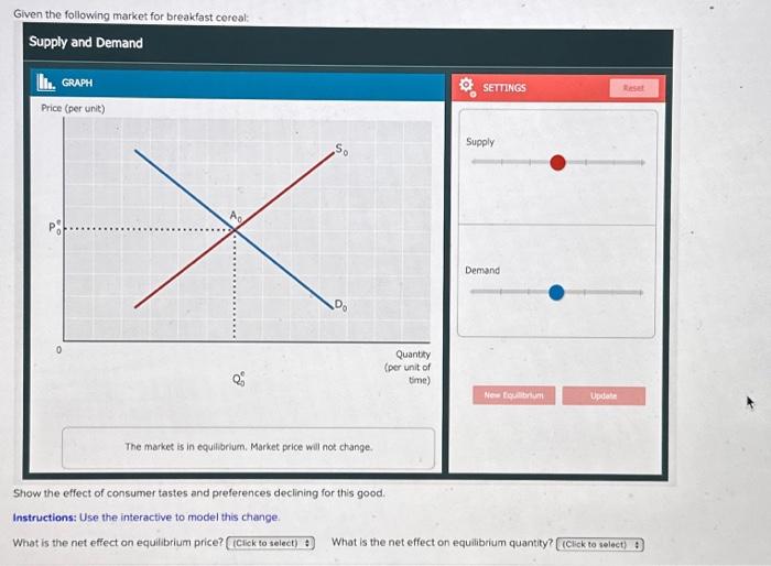 Solved i need a sketch of the graph where the the customers | Chegg.com