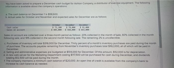 Solved You have been asked to prepare a December cash budget | Chegg.com