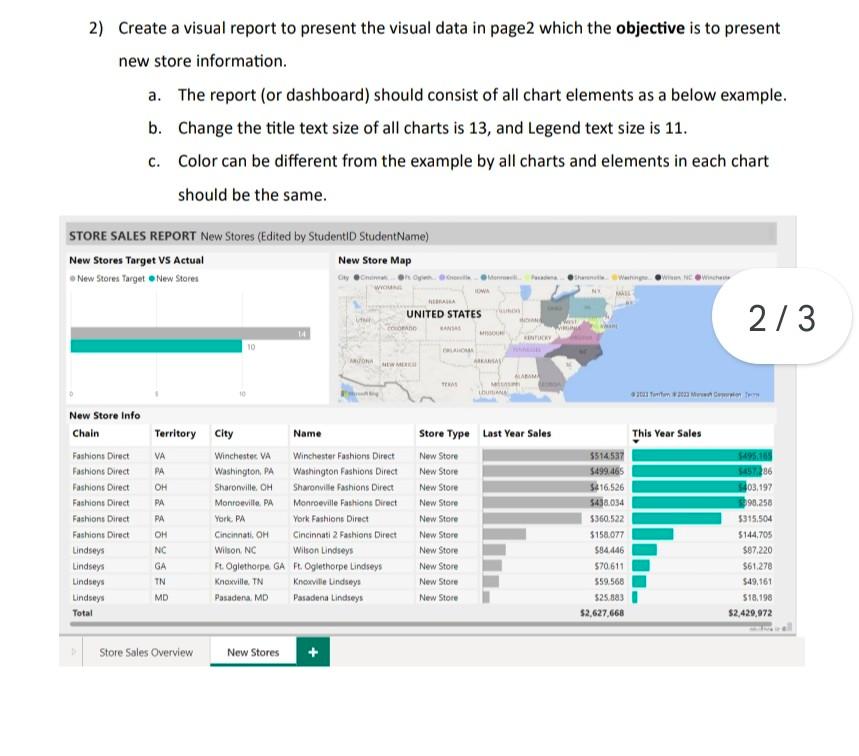Solved 2) Create a visual report to present the visual data | Chegg.com