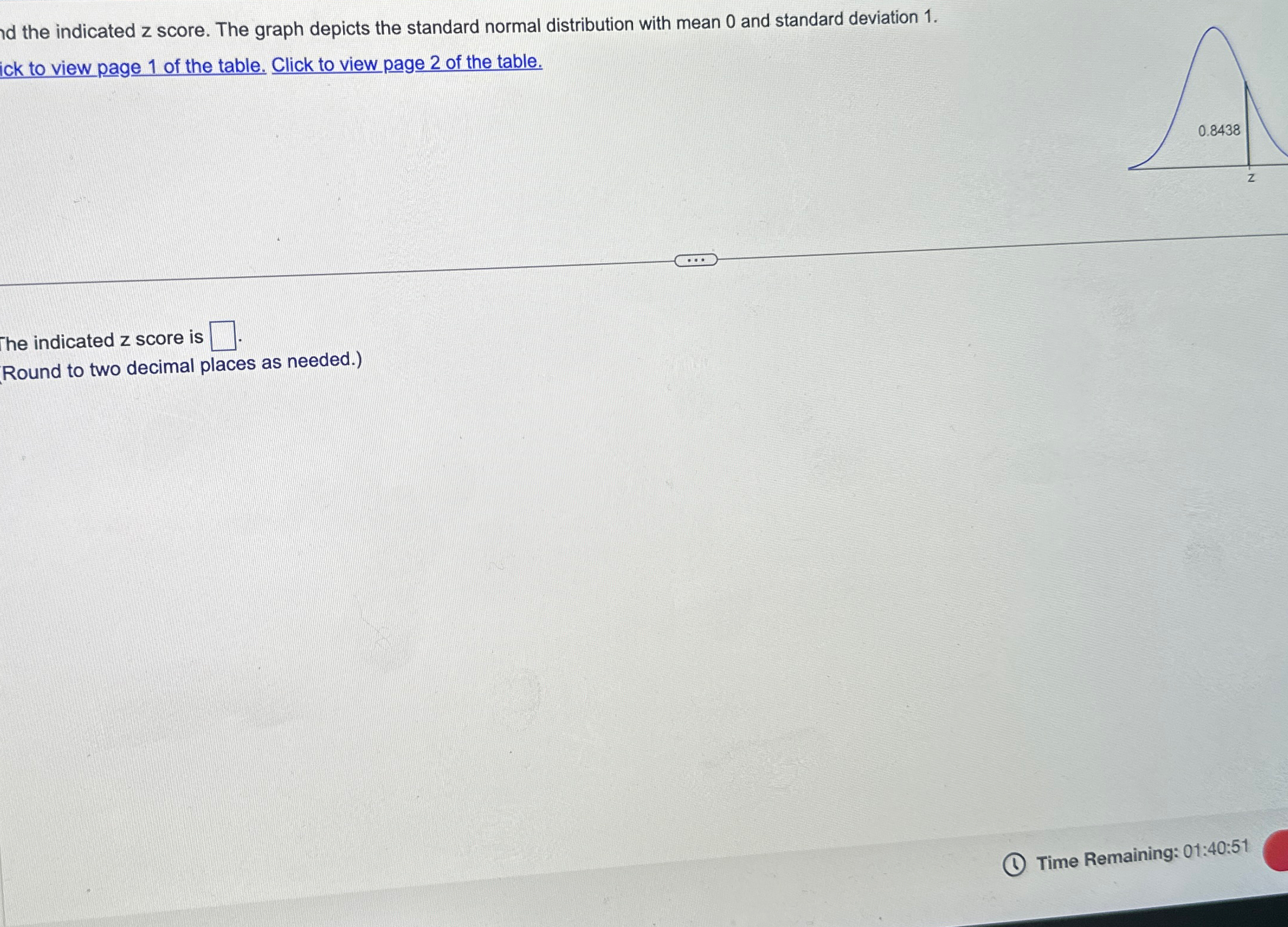 Solved a the indicated z ﻿score. The graph depicts the | Chegg.com
