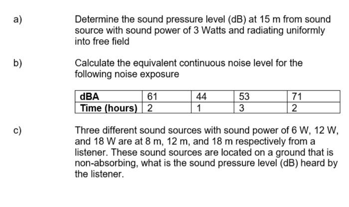 Solved Determine the sound pressure level (dB) at 15 m from | Chegg.com