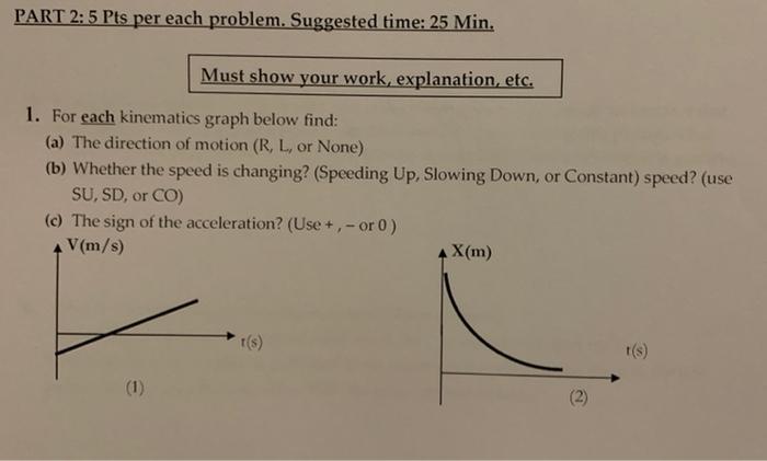 Solved PART 2:5 Pts per each problem. Suggested time: 25 | Chegg.com