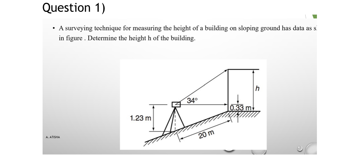 MEASURING BUILDING HEIGHT visual data 5