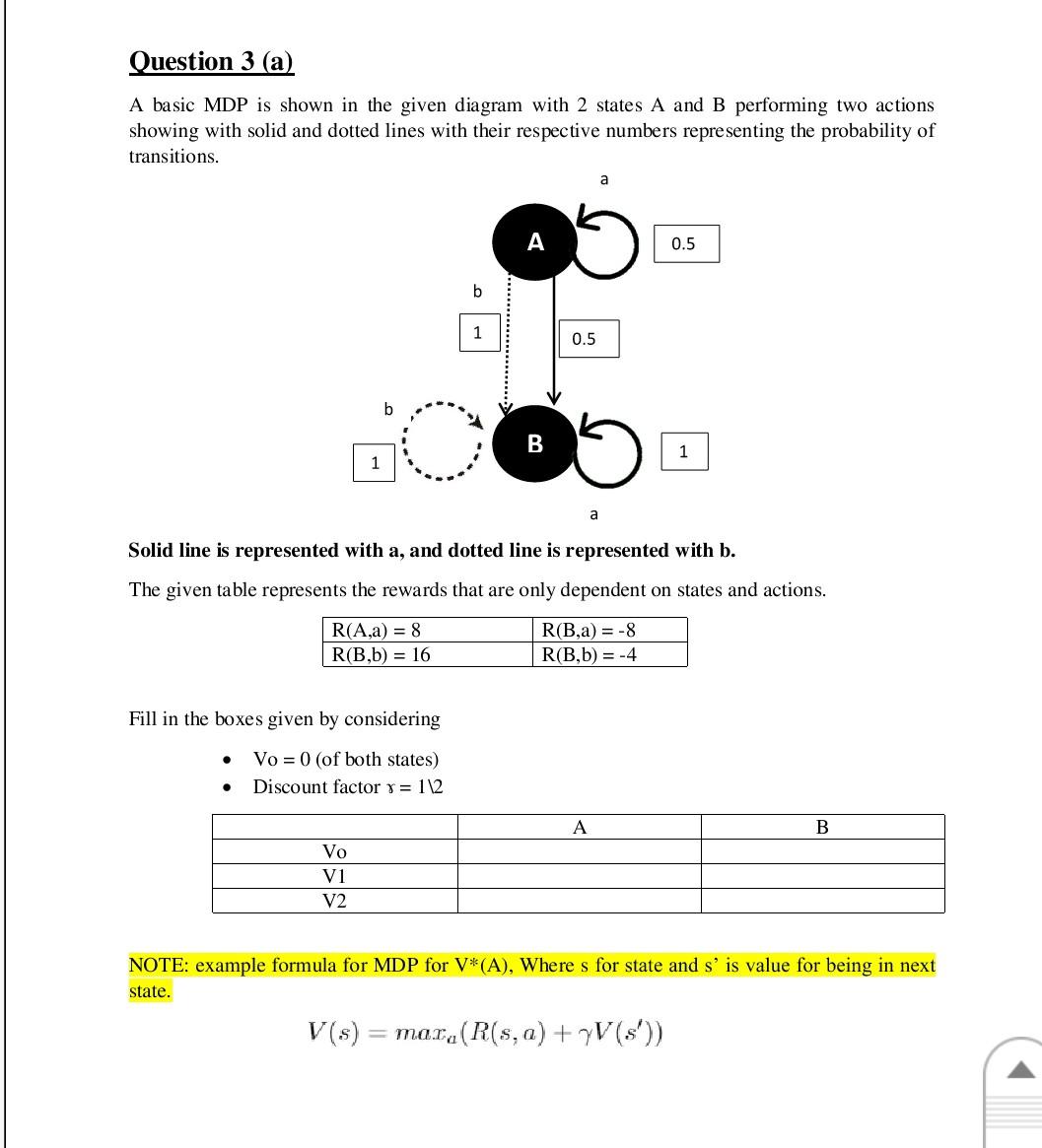 Solved Question 3 (a) A basic MDP is shown in the given | Chegg.com