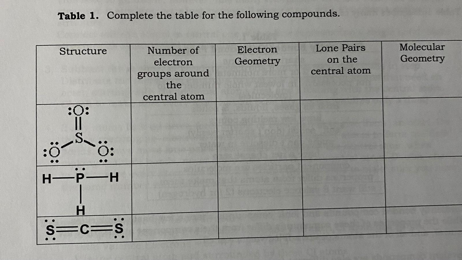 Solved Table 1. ﻿Complete the table for the following | Chegg.com