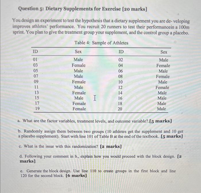 Solved Question 5 Dietary Supplements for Exercise [20