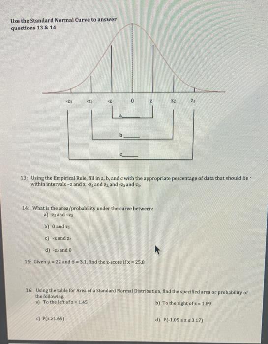 Solved Use the Standard Normal Curve to answer questions 13 | Chegg.com