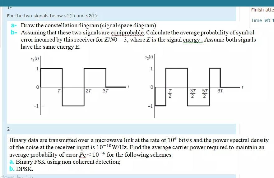 Solved Finish atte For the two signals below si(t) and | Chegg.com