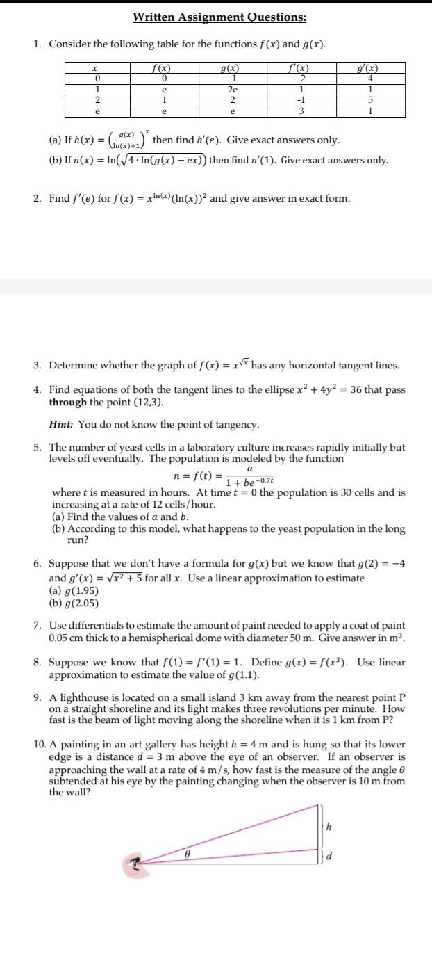 assignment f(x)