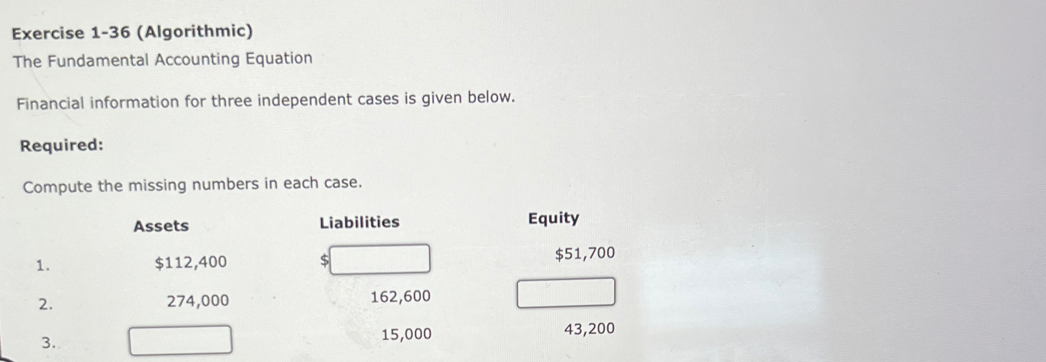 Solved Exercise 1-36 (Algorithmic)The Fundamental Accounting | Chegg.com
